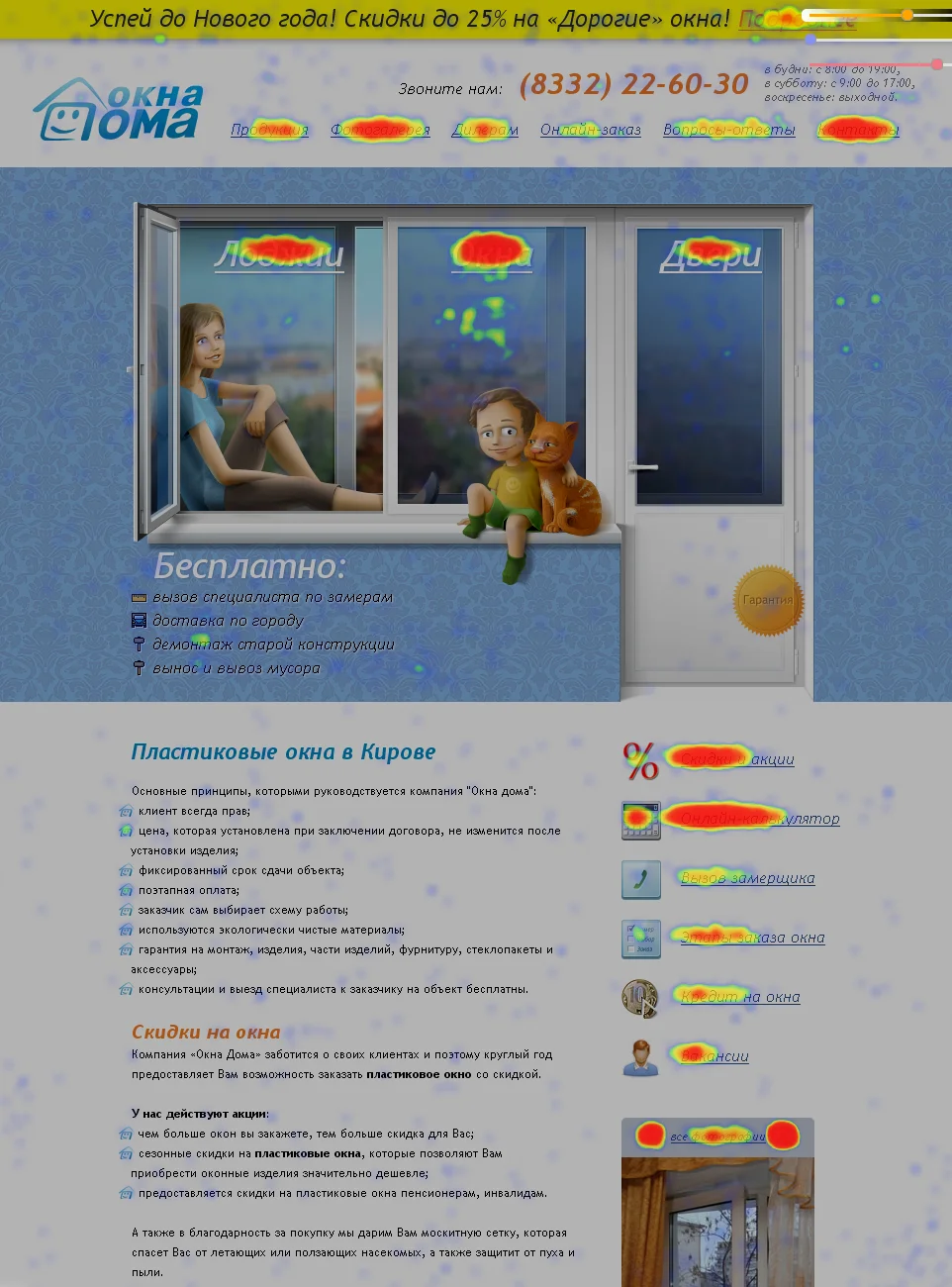 анализ карты кликов