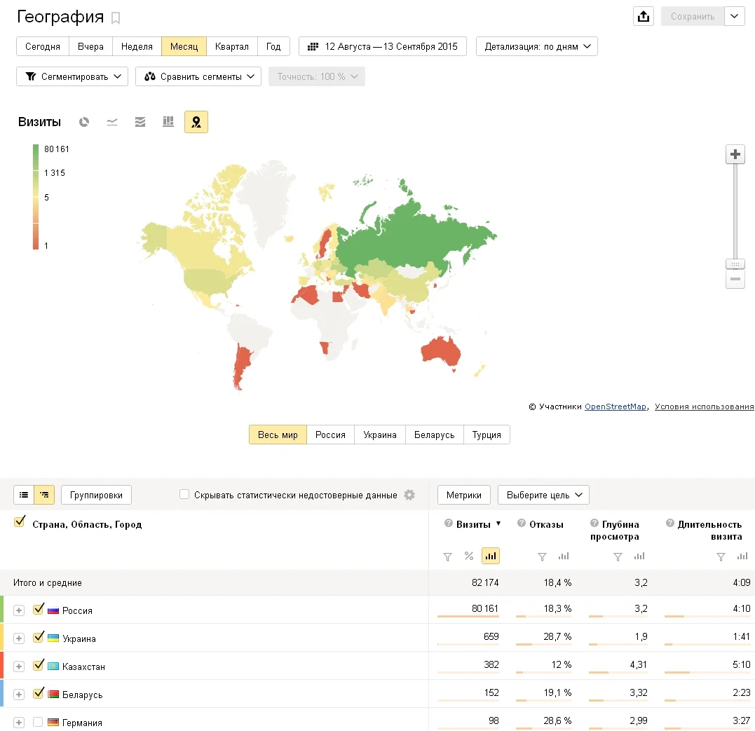 география посетителей сайта