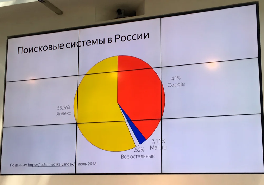 Поездка Brandmaker на конференцию "Рекламные технологии для бизнеса» в Казань — иллюстрация 4